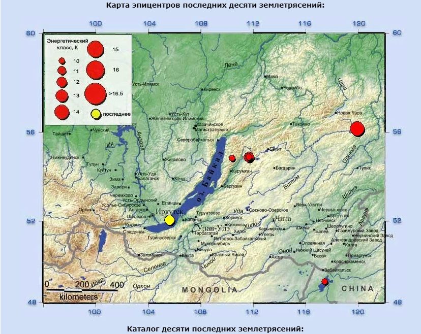 землетрясение 10 октября 2019